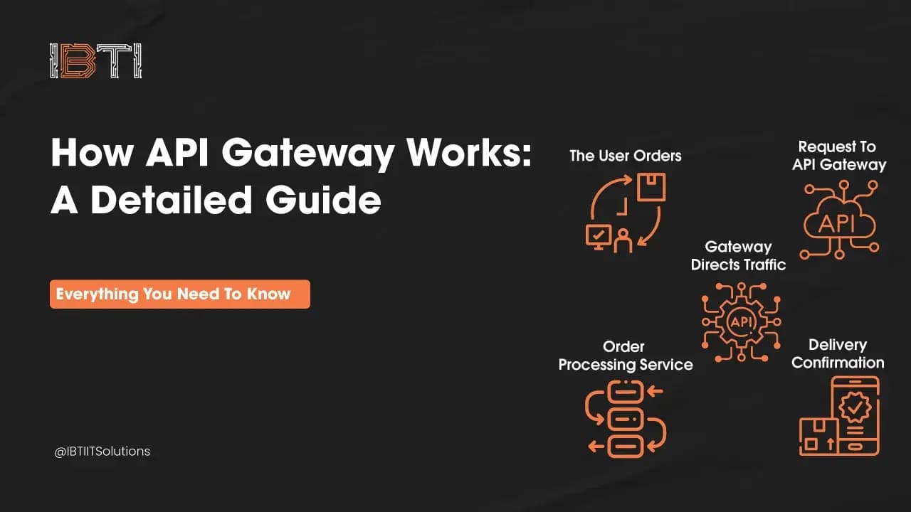 how api gateway works